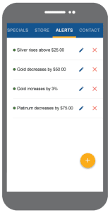A illustration of a precious metals spot price alert on a cell phone