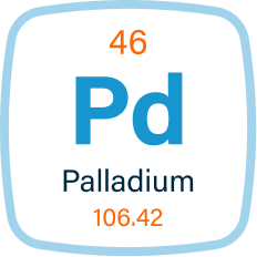 Palladium periodic table element.